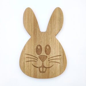 Készülsz a Húsvétra?